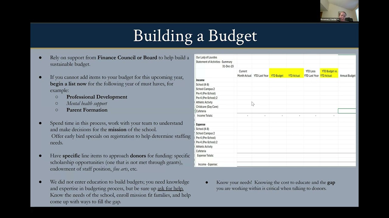 ICLE SLA 23-24 Webinar - Budgets and Fundraising